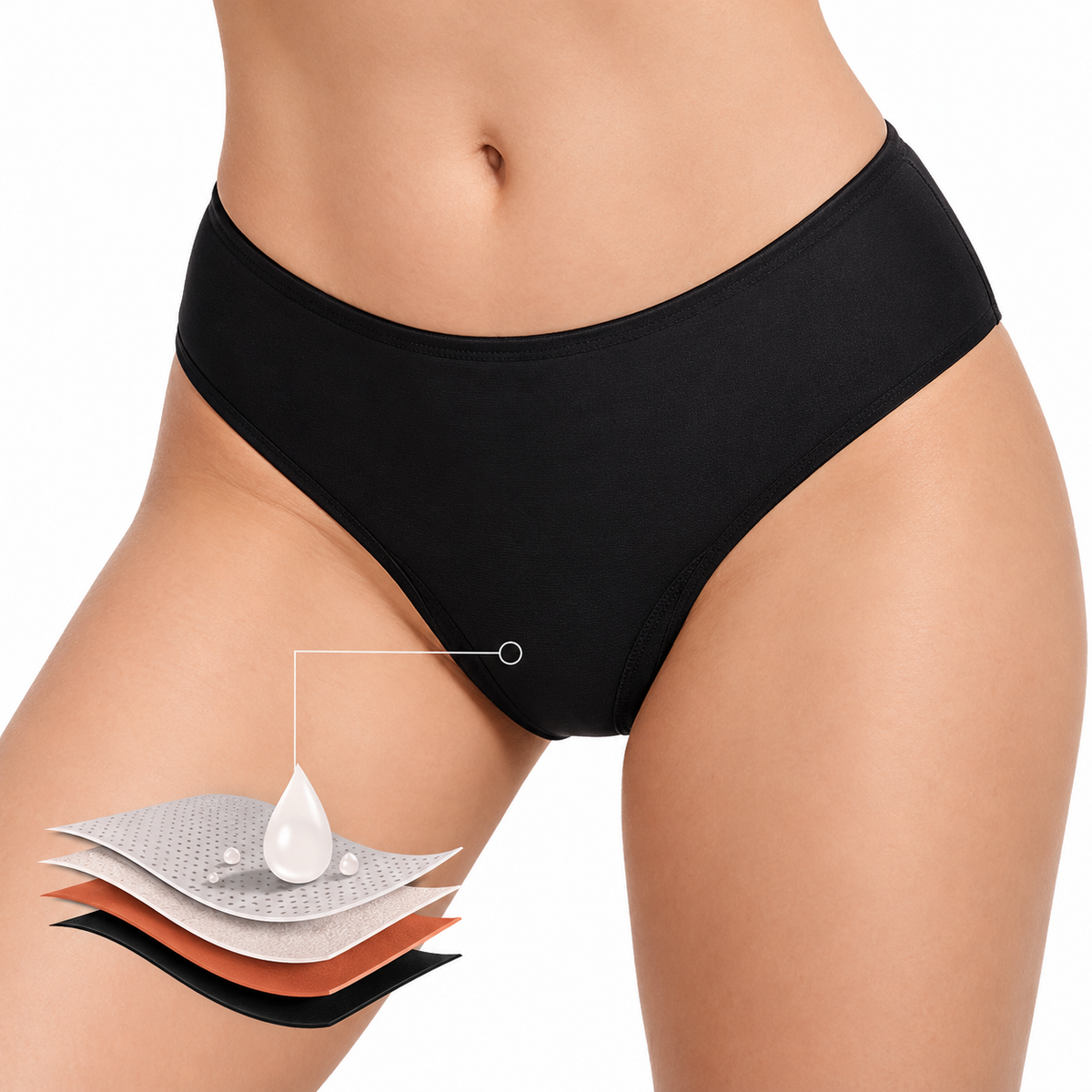 Culotte de bain menstruelle anti-fuites – Noir