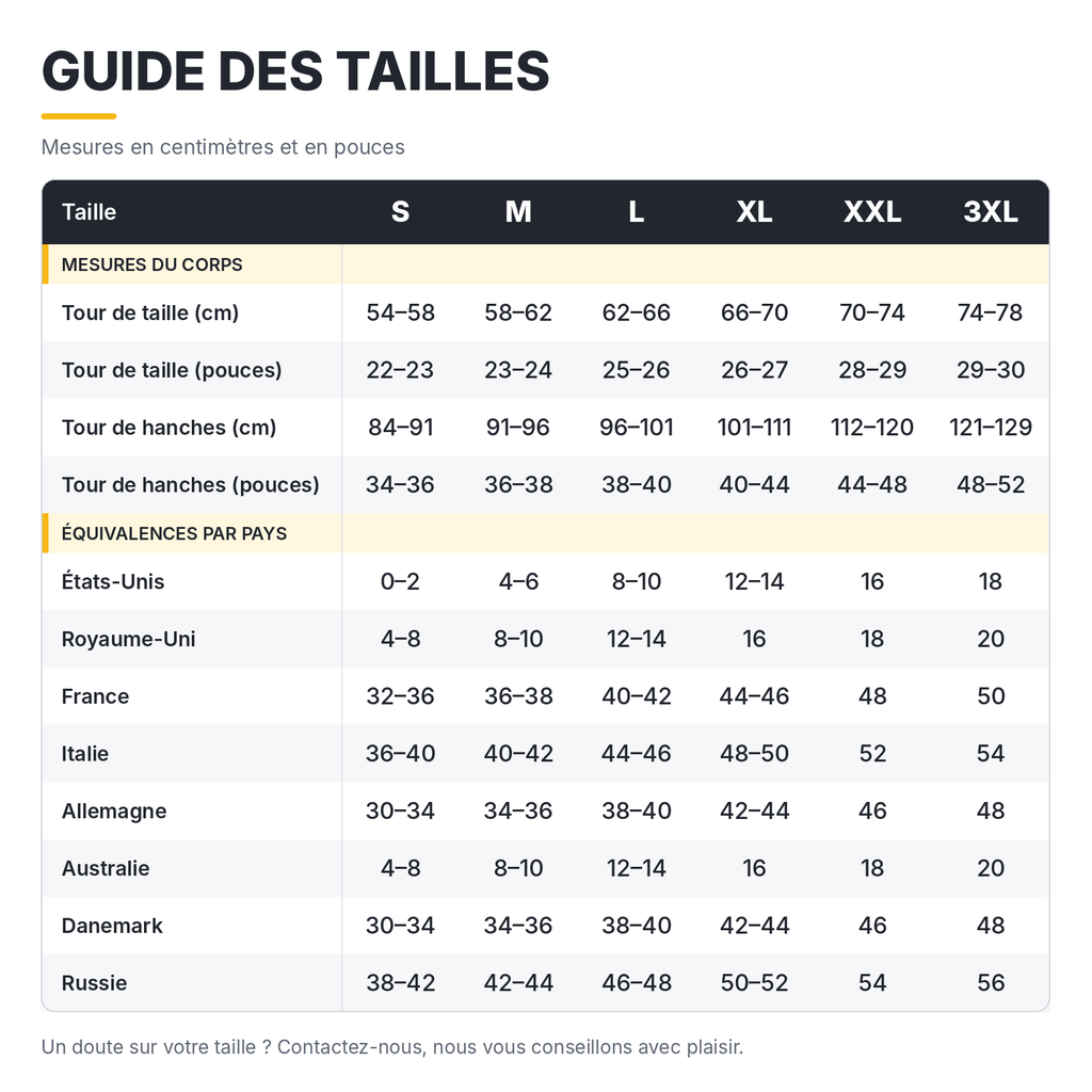 Guide des tailles MIMICULOTTE : tours de taille et de hanches et équivalences par pays