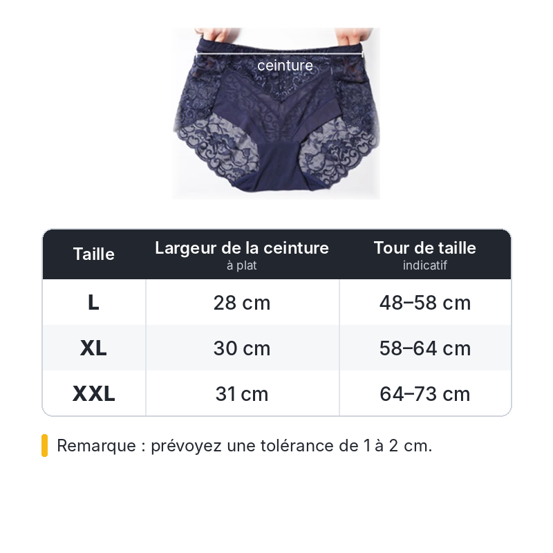 Culotte de règles en coton et dentelle florale – À porter avec une serviette